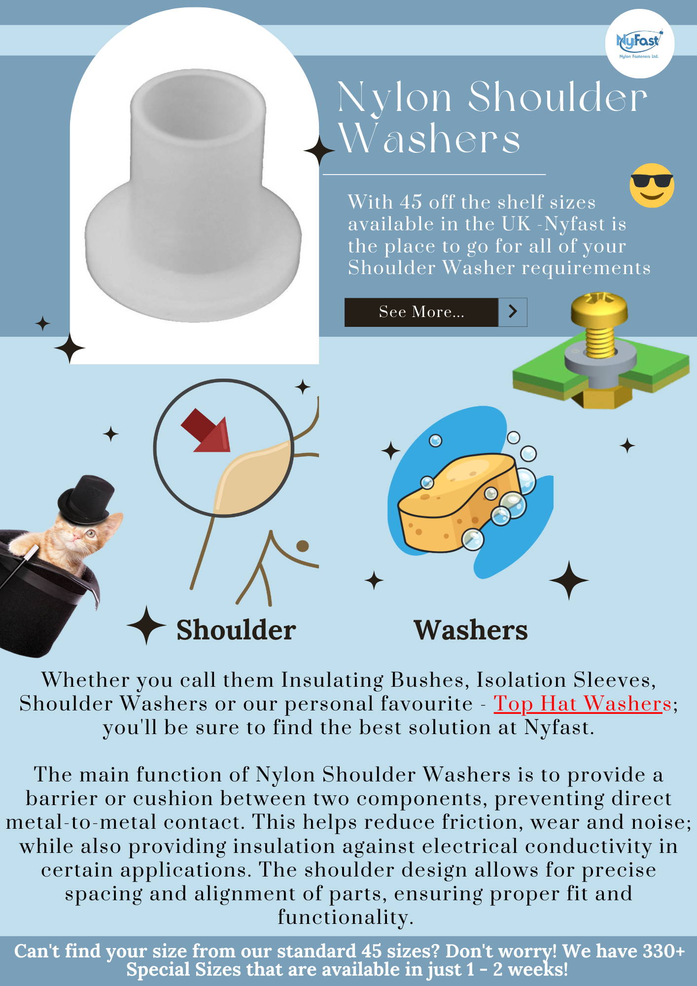 Nylon Shoulder Washers